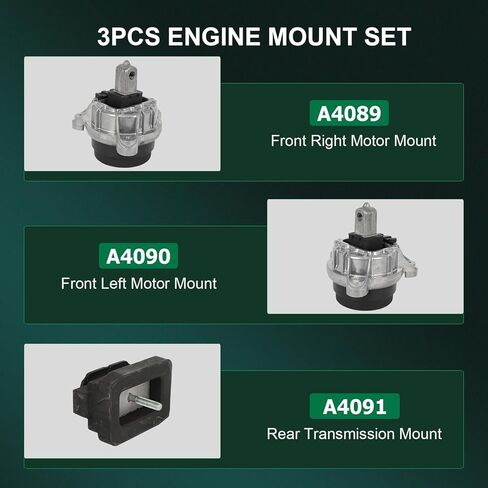 SCITOO Engine Motor Mount Transmission Mount Set for BMW 528i 2011,for BMW 535i 2011-2016,for BMW 535i GT 2011-2017 A4089 A4090 A4091 in Saudi Arabia