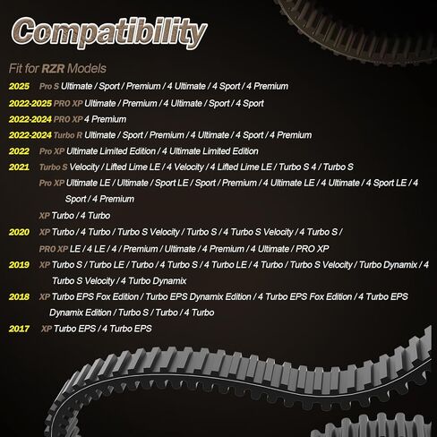 حزام محرك 3211202 متوافق مع ملحقات Polaris RZR Pro XP 2020-2025، حزام CVT شديد التحمل 3211227 لـ RZR Turbo 2022-2024، XP Turbo 2018-2020 in Kuwait