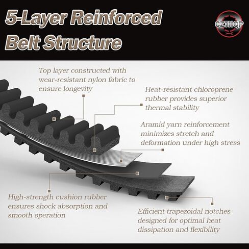 حزام محرك 3211202 متوافق مع ملحقات Polaris RZR Pro XP 2020-2025، حزام CVT شديد التحمل 3211227 لـ RZR Turbo 2022-2024، XP Turbo 2018-2020 in Kuwait