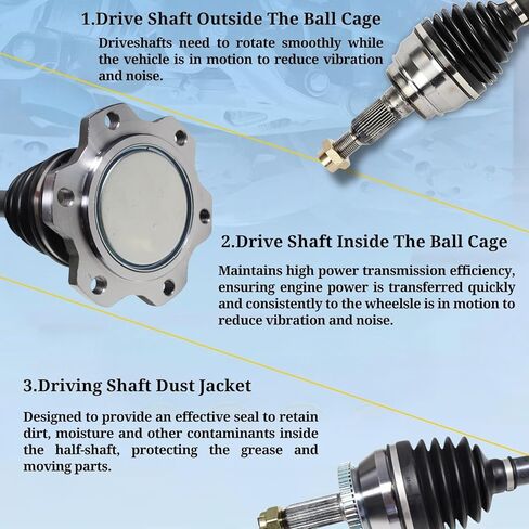 Front CV Axle Shaft for Dodge Caliber 2.4L 2007 2009 2010 2011, for Jeep Patriot 2.4L 4x4 4WD 2014 2015 2016, Driver and Passenger Side, Replace# 5085220AE, 5105658AE, Pair CV Joint Driver Shaft in Kuwait