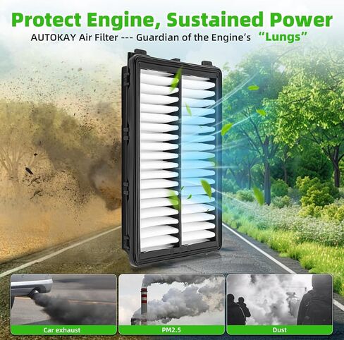 AUTOKAY Cabin and Engine Air Filter Set Fits for Hyundai Santa Fe Tucson Santa Cruz Sonata 2020-2025 for Kia K5 Sorento Sportage 2021-2025 RE# 28113-L1000 97133-L1000 28113-N9000 97133-N9100 in Kuwait
