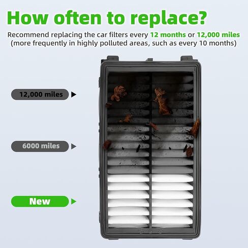 AUTOKAY Cabin and Engine Air Filter Set Fits for Hyundai Santa Fe Tucson Santa Cruz Sonata 2020-2025 for Kia K5 Sorento Sportage 2021-2025 RE# 28113-L1000 97133-L1000 28113-N9000 97133-N9100 in Kuwait