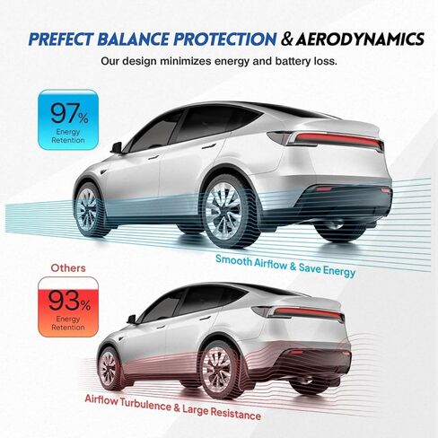 واقيات رذاذ الطين المحسنة لعام 2025-2026 من طراز Tesla Model Y Juniper No-Drill Fit، حماية من جميع الأحوال الجوية للطلاء والجسم باللون الأسود، مجموعة من 4 in Kuwait