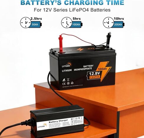 LVYUAN 14.6V 20A LiFePO4 Battery Charger, Automatic Smart Battery Charger and Desulfator Maintenance with Smart Chip for LiFePO4 Lithium Batteries deep Cycle Battery, Ul Certification in Saudi Arabia