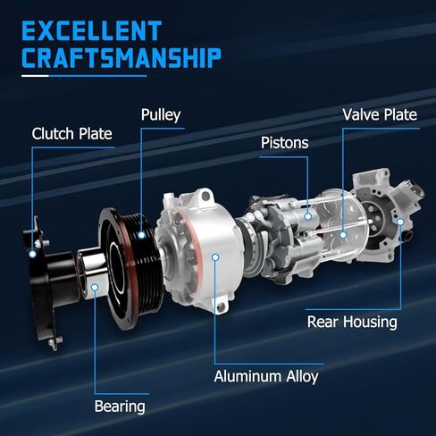 11267C Air Conditioner AC Compressor with Clutch Fits for 2009-2020 Journey 2.4L 3.5L 3.6L, Replace OE 55111410AF 68156572AA in Saudi Arabia