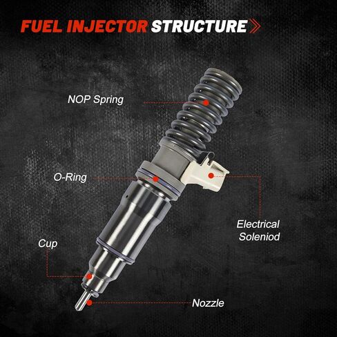 6PCS FE4E00001 RFE4E00001 EFE4E00001 EX631018 Electronic Fuel Injector for Detroit Series 60 14.0L DDEC VI E3 Engine 2007-2010 Medium Heavy Duty in Saudi Arabia