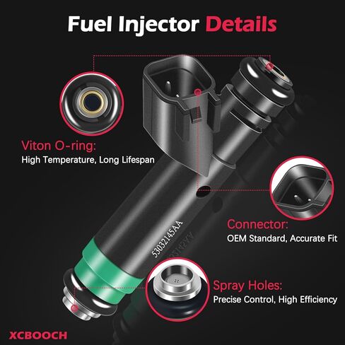 Fuel Injectors Set of 8 Compatible with Dodge for Dakota Durango 2001-2003, for Ram 1500 2002-2003, for Jeep for Grand Cherokee 2001-2002, Replace 53032145AA FJ475 812-12144 in Kuwait