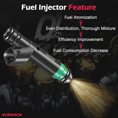 Fuel Injectors Set of 8 Compatible with Dodge for Dakota Durango 2001-2003, for Ram 1500 2002-2003, for Jeep for Grand Cherokee 2001-2002, Replace 53032145AA FJ475 812-12144 in Kuwait