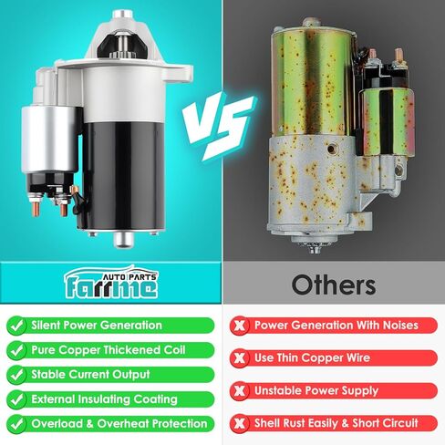 محرك بدء تشغيل 3268N مناسب لسيارات Ford F150 F250 F350 Bronco، وLincoln Mark VII، وMercury Cougar 3.8L 4.2L 4.9L 5L 5.8L مشغلات استبدال السيارات #3205، 3268، 3C24-11000-AA in Saudi Arabia