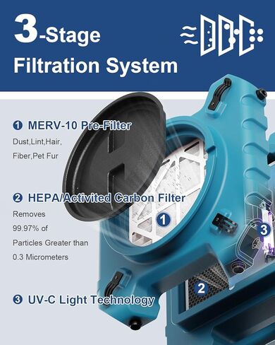 ALORAIR PureAiro HEPA Pro 870 Air Scrubber 3-Stage Filtration,Negative Machine Air Scrubber | Professional Water Damage Restoration for Air Cleaner | up to 550 CFM in Kuwait