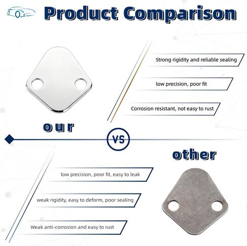 مجموعة قطع مضخة المياه المتوافقة مع FORD 260 289 302 351W 2058، لوحة تجاوز سائل التبريد الفولاذية المصنوعة من الكروم in Kuwait