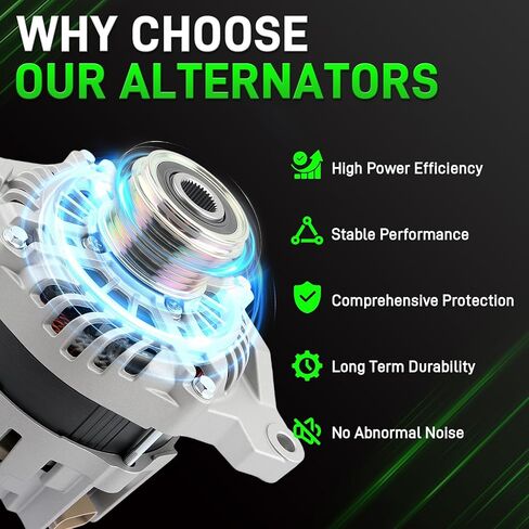 13226 Alternator Fit for Mitsubishi Lancer RVR Outlander Sport 2011-2019 130A 12V CW 6-Groove Clutch Pulley 13226N A002TX0881A in Saudi Arabia