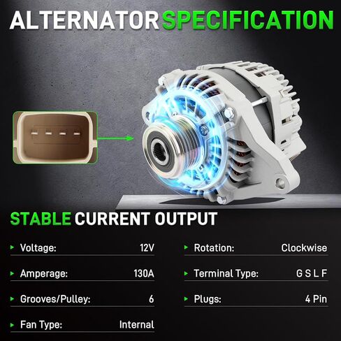 13226 Alternator Fit for Mitsubishi Lancer RVR Outlander Sport 2011-2019 130A 12V CW 6-Groove Clutch Pulley 13226N A002TX0881A in Saudi Arabia