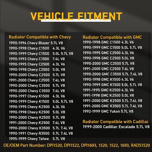 مشعاع ألومنيوم 34 بوصة 3 صف لـ 1988-2000 Chevy C/K 1500 2500 3500 5.7L Truck V8، 1990-2000 GMC Yukon C/K 1500 2500 3500، OE1520 in Kuwait