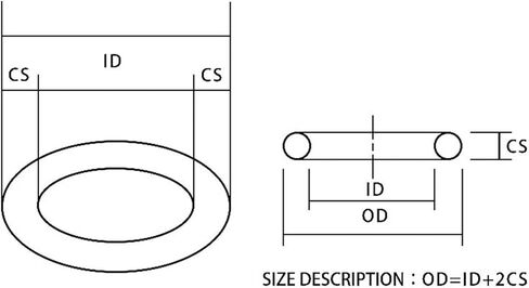 10pcs Red Silicone O-ring OD8mm-70mmcs(thickness)2.4mm/3mm/3.5mm Insulating Waterproof and Oil Resistant Sealing Ring(OD 9mm(50pcs),3mm) in Kuwait