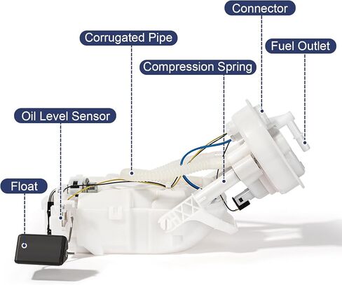 Electric Fuel Pump Module Assembly Compatible with 2001-2005 Honda Civic L4 1.3L 1.7L 2.0L Gas Replace E8566M 17045-S5A-A00 VANBOL0097 with Sending Unit O-ring in Saudi Arabia