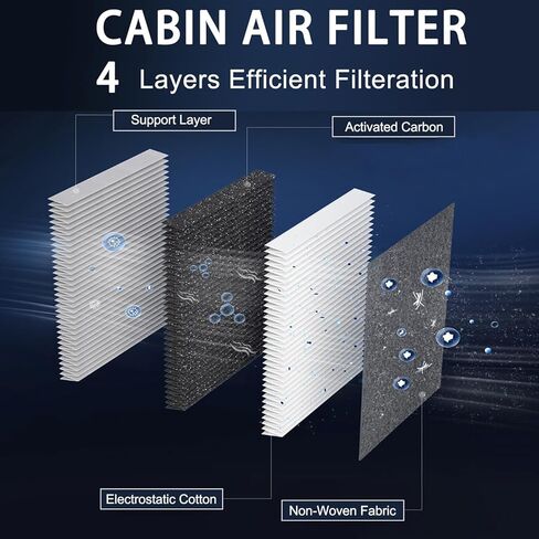 Hyundai Palisade Engine and Cabin Air Filter Set (2020 2021 2022 2023 2024 2025) Replace for 97133S8000, WP10080, 28113A9100, CA11943 in Kuwait