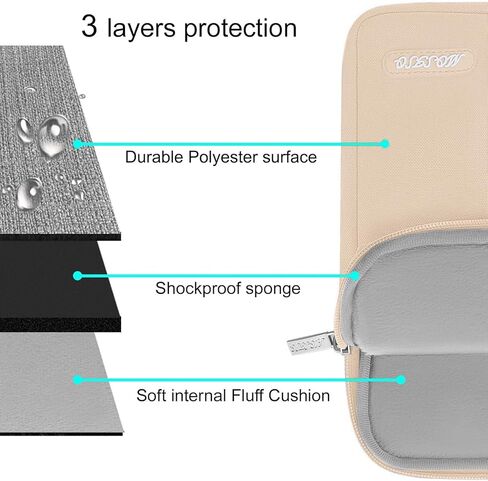 MOSISO Compatible with MacBook Air 13 inch Case 2022, 2021-2018 Release A2337 M1 A2179 A1932, Plastic Hard Shell&Polyester Vertical Sleeve Bag&Keyboard Cover&Screen Protector&Storage Bag,Apricot&Camel in Saudi Arabia