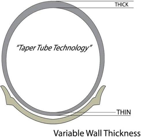 أنبوب عالي التحمل 100-110/90-19 TR-4 صمام STEM in Saudi Arabia