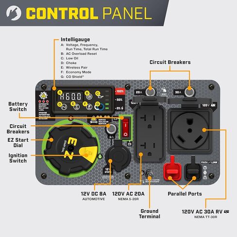 Champion Power Equipment 4500-Watt Wireless Remote Start Inverter Generator with Quiet Technology and CO Shield in Kuwait