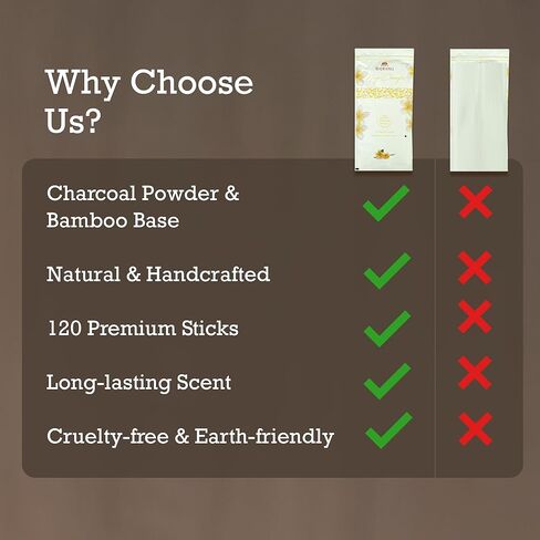 صندوق أعواد راجرانج ناغ شامبا 120 جرام (120 عصا) معطرة ملفوفة يدويًا من أجل معطر غرفة المعبد واليوجا in Kuwait