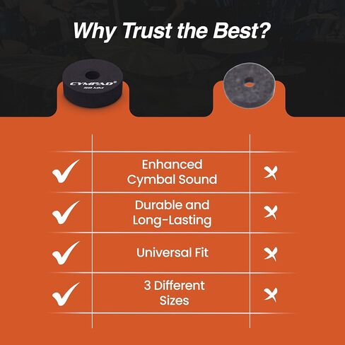 Cympad MD50 Cympad Moderator Double Set 50mm in Kuwait