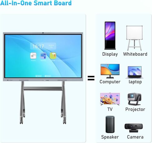 Smart Board Collaboration Hub, JYXOIHUB 65 Inch 4K Digital Electronic Whiteboard Built in Dual System and 20MP Camera for Classroom and Business, Interactive Whiteboard with Video Conference System in Kuwait