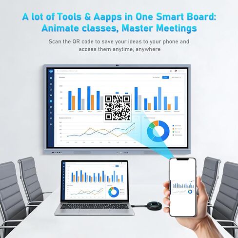 Smart Board Collaboration Hub, JYXOIHUB 65 Inch 4K Digital Electronic Whiteboard Built in Dual System and 20MP Camera for Classroom and Business, Interactive Whiteboard with Video Conference System in Kuwait