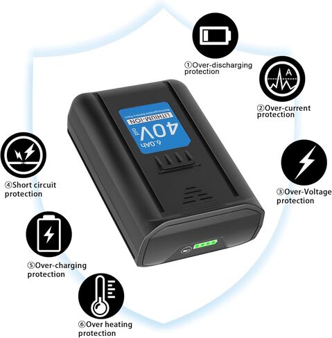 JYJZPB 2 حزم بطارية ليثيوم 6.5Ah للحرفي 19.2 فولت بطارية DieHard C3 بطارية XCP 315.115410 315.11485 130279005 1323903 120235021 11375 11376 315.PP2011 بطارية لاسلكية in Kuwait