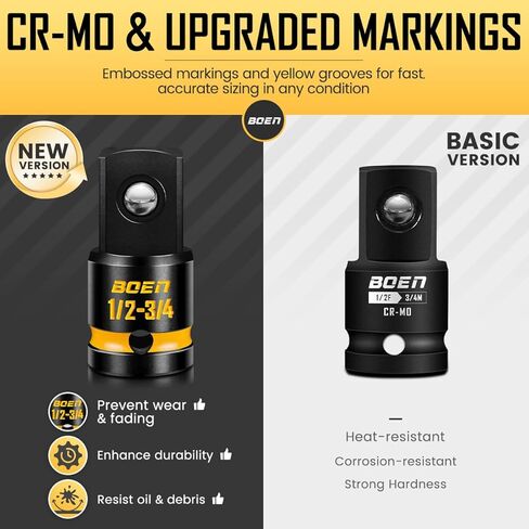 boen PRO 5-Piece Impact Socket Adapter Set and Reducer Set, (1/4", 3/8", 1/2") Drive Size Converters for Impact Wrenches, CR-MO Steel, Embossed and Painted Marking in Saudi Arabia