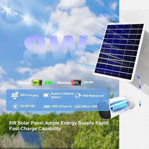 8W Solar Panel Built-in with 12000mAh Battery for Security Camera Outdoor, 3in1 Plug Charger Panel for Ring/Eufy/Wyze Battery cam, Support Emergency Power for Camping Hiking Lights, Phones, Tablet PC in Kuwait