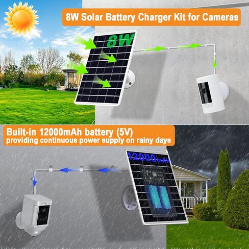 8W Solar Panel Built-in with 12000mAh Battery for Security Camera Outdoor, 3in1 Plug Charger Panel for Ring/Eufy/Wyze Battery cam, Support Emergency Power for Camping Hiking Lights, Phones, Tablet PC in Kuwait