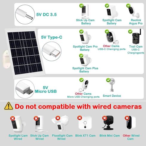 8W Solar Panel Built-in with 12000mAh Battery for Security Camera Outdoor, 3in1 Plug Charger Panel for Ring/Eufy/Wyze Battery cam, Support Emergency Power for Camping Hiking Lights, Phones, Tablet PC in Kuwait