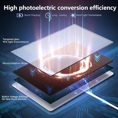 8W Solar Panel Built-in with 12000mAh Battery for Security Camera Outdoor, 3in1 Plug Charger Panel for Ring/Eufy/Wyze Battery cam, Support Emergency Power for Camping Hiking Lights, Phones, Tablet PC in Kuwait