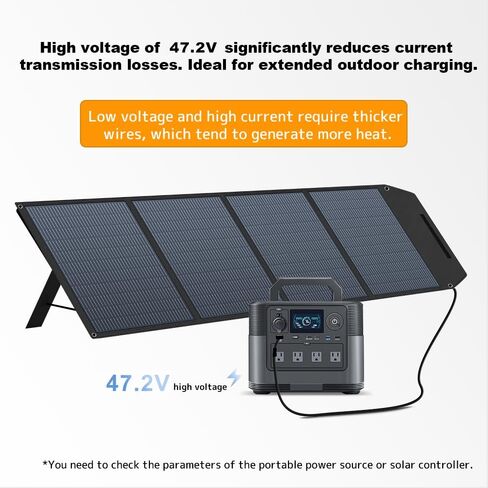LVYUAN 400 واط لوحة شمسية محمولة قابلة للطي، 22.5% كفاءة عالية IP65 مقاومة للماء لمحطة الطاقة RV التخييم في الهواء الطلق مولد الطاقة الشمسية in Kuwait