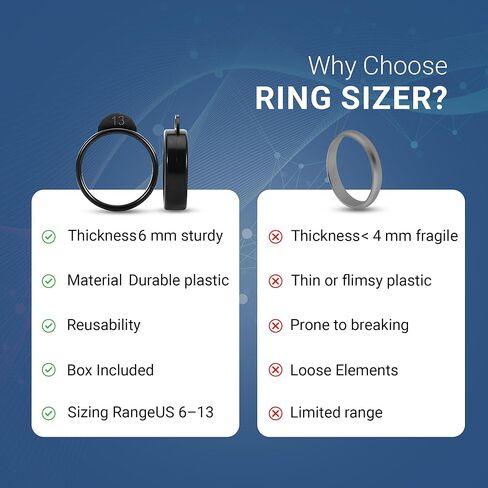 Smart Ring Sizer Kit for Accurate Finger Measurement – Reusable Ring Measuring Tool for Sizes US 6-13 – Lightweight ABS Plastic with Instruction Guide – Ideal for Wellness and Fitness Rings in Saudi Arabia