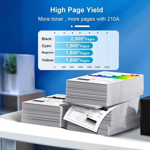 خراطيش حبر 210A - بديل حبر 4301FDW لخراطيش حبر HP Color LaserJet Pro MFP 4301fdw المتوافقة مع طابعات HP 210A 210X W2100A 4301 4201dw 4201dn 4301fdn، 4 عبوات مع رقاقة in Kuwait