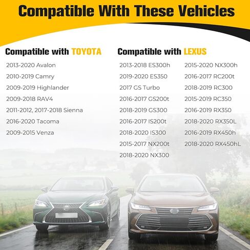 Oil Filter Housing Cap for Toyota, Lexus 2010-2019 Camry, 2009-2018 RAV4, 2009-2019 Highlander, 2016-2020 Tacoma, 2013-2020 Avalon, 2011-2012 & 2017-2018 Sienna, 15620-36010, 15620-36020 in Saudi Arabia