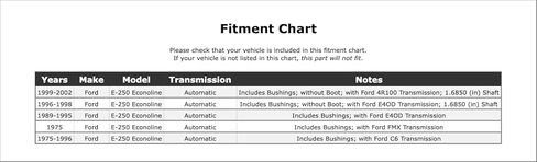 Automatic Transmission Extension Housing Seal Kit Compatible With Ford E-250 Econoline Automatic Transmission 2002 2001 2000 1999 1998 1997 1996 1995 1994 1993 1992 1991 1990 1989 1988 1987 P-3467957 in Saudi Arabia