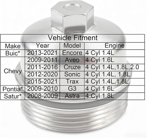 Upgrade Aluminum Oil Filter Cap, Oil Filter Housing Cap Compatible with Chevy 2011-2016 Cruze, 2009-2011 Aveo, 2012-2020 Sonic, 2015-2021 Trax, Also Fits G3 Astra, 2013-2021 Encore with 4 Cyl in Kuwait