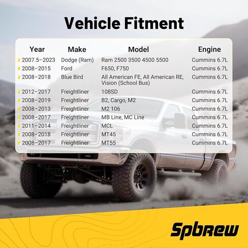 مرشح تهوية علبة المرافق مرشح CCV لمحرك الديزل الكمون ISB 6.7 متوافق مع 2008-2023 دودج رام 2500 3500 4500 5500، يستبدل CV52001 68002433AB 4936636 904-418 in Kuwait