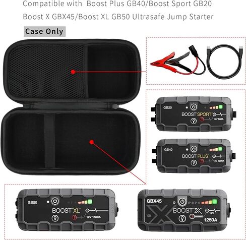 حقيبة تخزين لـ Boost Plus GB40/ Boost Sport GB20 UltraSafe Lithium Jump Starter، حقيبة حمل واقية محمولة مصنوعة من مادة EVA صلبة متوافقة مع Boost X GBX45 / Boost XL GB50 حزمة معززة لبطارية السيارة in Kuwait