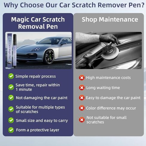 2PCS Magic Car Scratch Removal Pen, Fix Scratch Remover, Quick & Easy Paint Repair for All Vehicles, Weatherproof Touch-Up Paint Pen, Chips & Scuffs Instantly, Travel-Friendly in Saudi Arabia