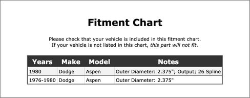 Automatic Transmission Extension Housing Seal Compatible With Dodge Aspen 1980 1979 1978 1977 1976 P-3516618 in Saudi Arabia