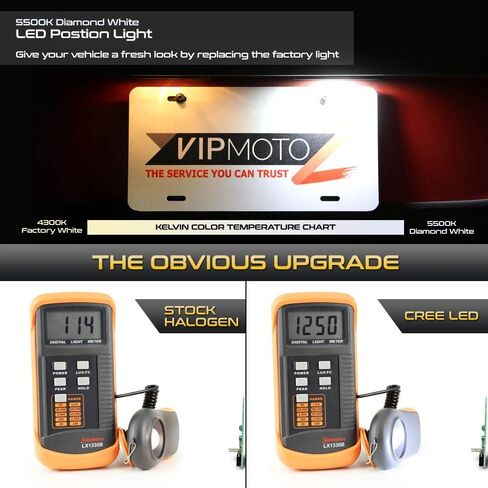 VIPMOTOZ Supreme Star LED Position Light Chip Lamp Replacement Set For 2010-2013 Mercedes-Benz W212 E-Class AMG Xenon HID Headlight Headlamp, 6000K Diamond White, 2-Pieces in Saudi Arabia