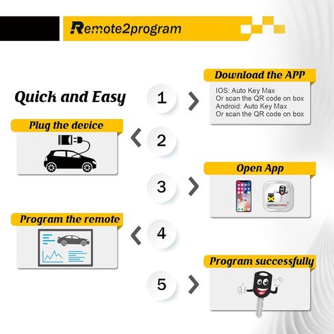 استبدال برمجة مفتاح السيارة بنفسك لعدد كبير من موديلات السيارات/مجموعة سهلة وآمنة بدون الحاجة إلى أداة/الاقتران بنفسك عبر تطبيق الهاتف الذكي (بدون جهاز تحكم عن بعد) (جهاز تحكم عن بعد للشفرة) in Kuwait