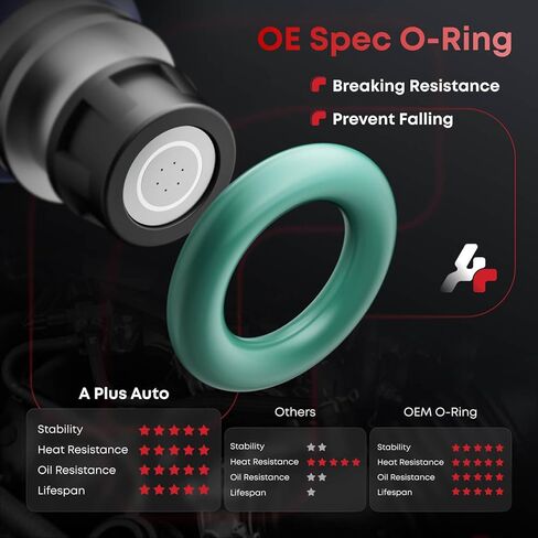 Fuel Injectors Set of 8, Compatible with Ford F150 2009-2010, Ford Mustang 2009-2010-v8 4.6L, Replace Part 9L3Z9F593E 4G2120 822-11208 800-2031N FJ995 in Kuwait