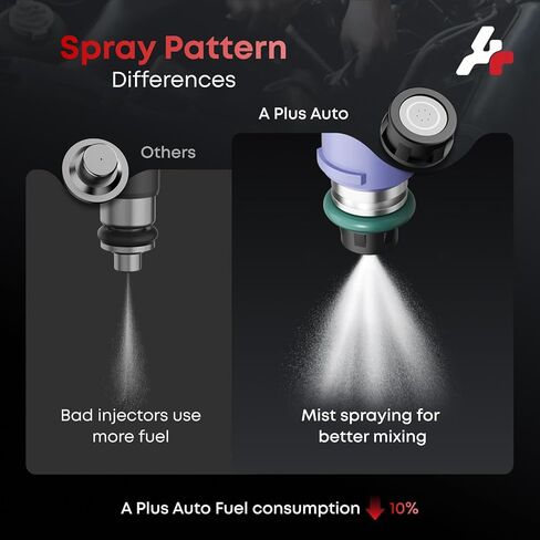 Fuel Injectors Set of 8, Compatible with Ford F150 2009-2010, Ford Mustang 2009-2010-v8 4.6L, Replace Part 9L3Z9F593E 4G2120 822-11208 800-2031N FJ995 in Kuwait