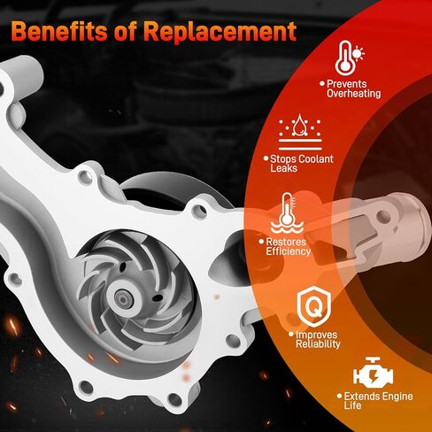 AW6699 Water Pump with Gasket Compatible with 2012-2017 Jeep Wrangler, 2018 Wrangler JK 3.6L V6 Replace for 68079412AB 68079412AC 68079412AD 68079412AE RL079412AB 44021 120-4500 252-982 CR4500 99510 in Kuwait