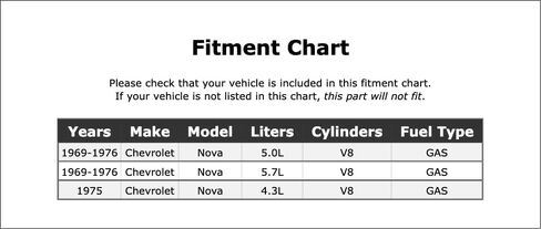 Engine Water Pump Compatible With Chevrolet Nova GAS 1976 1975 1974 1973 1972 1971 1970 1969 P-3584241 in Saudi Arabia